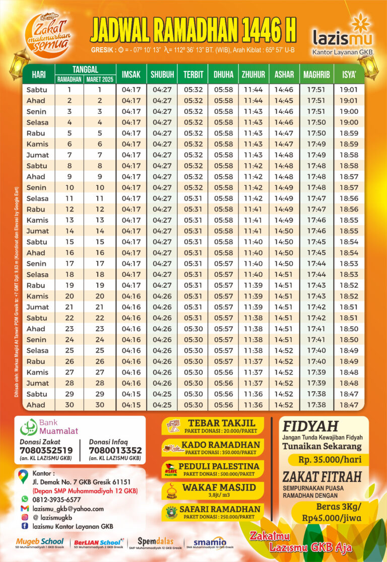 Jadwal Imsakiyah ramadhan 2025 Gresik