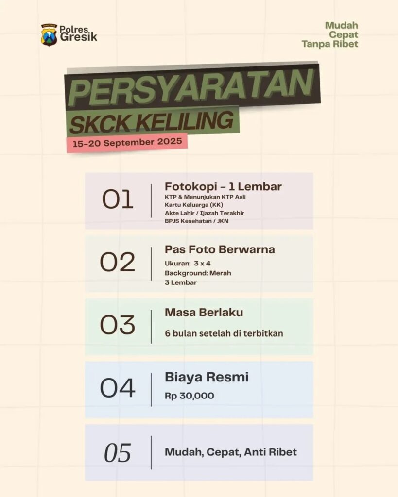 SKCSCS