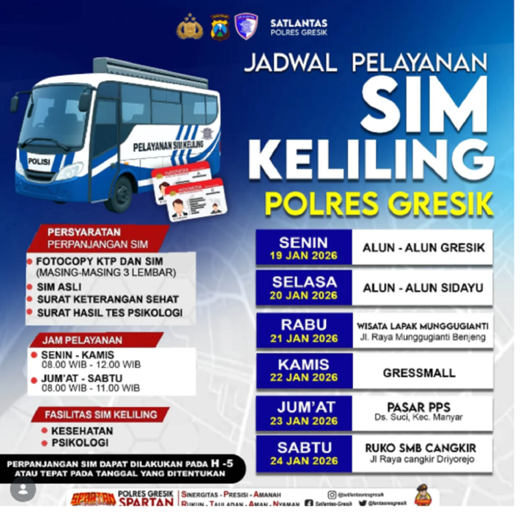 Jadwal SIM Keliling Polres Gresik Januari 2026, Catat Lokasi dan Syaratnya