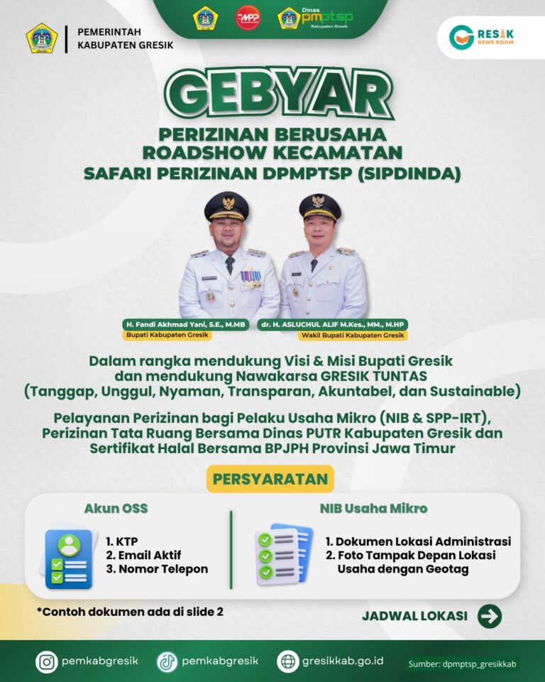 Gebyar Perizinan Gresik 2026 Dimulai! Urus NIB, Halal, hingga SPP-IRT Kini Bisa Dekat Rumah di 16 Kecamatan